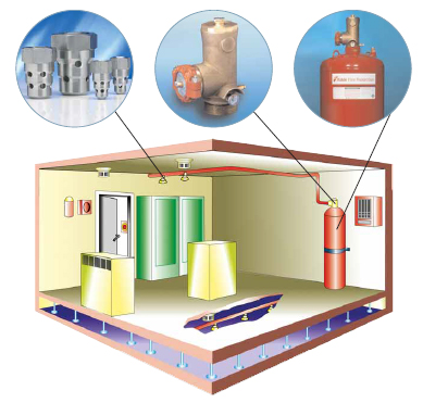 Использование ГОТВ 3М Novec 1230 совместно с оборудованием компании Kidde Fire Protection (KFP) Использование ГОТВ 3М Novec 1230 совместно с оборудованием компании Kidde Fire Protection (KFP)